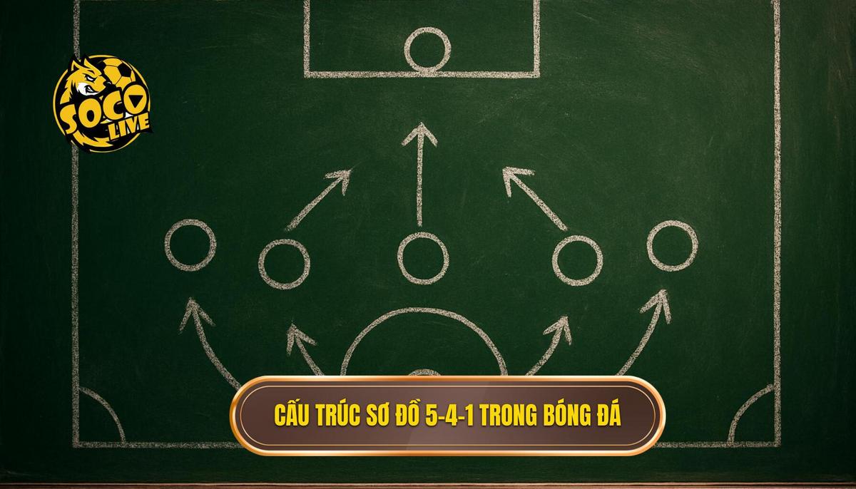 Bản chất và cấu trúc vận hành của sơ đồ 5-4-1