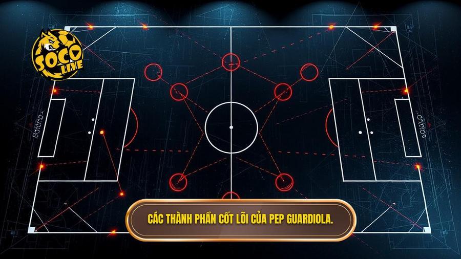 2. Các thành phần cốt lõi của Pep Guardiola.