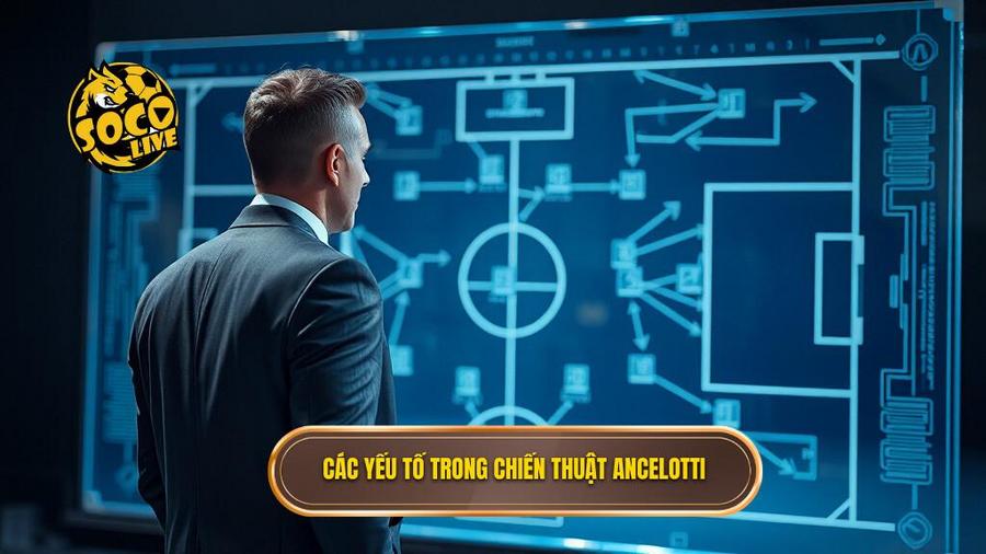 2. Các yếu tố trong chiến thuật Ancelotti